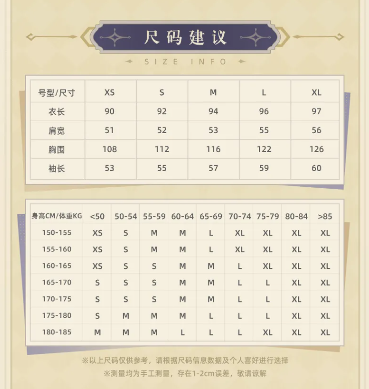 Genshin Impact Albedo Theme Impression Series Long Coat w/ Bonus