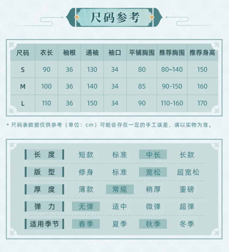 Honkai: Star Rail Theme Impression Dan Heng.Imbibitor Lunae Jacket